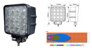 Lampa robocza LED 9-32V 48W 3071lm gruba
