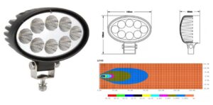 Lampa robocza LED 9-32V 24W elipsa *PK