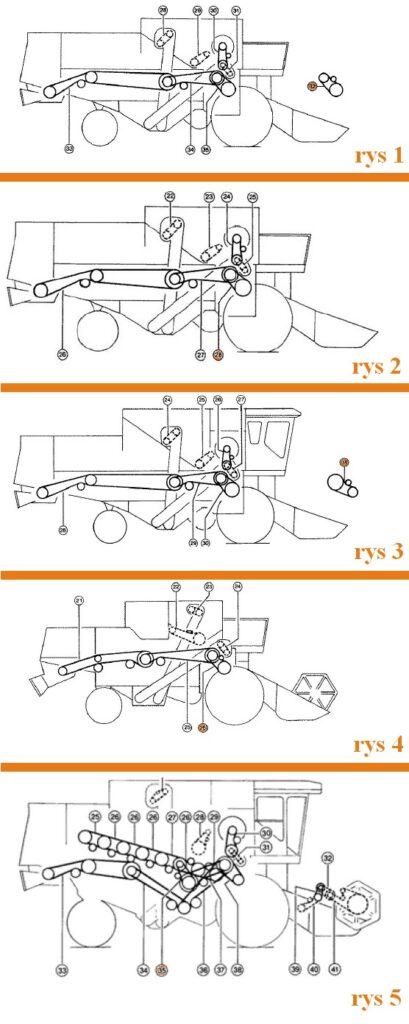 Pas klinowy 3HB1900 /Agro Belt/