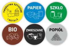 Zestaw naklejek na kosze okrągłe 6 sztuk
