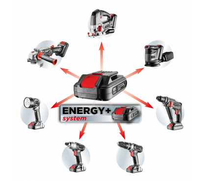 Młotowiertarka SDS+ 18V Li-lon Energy+ bez aku *PK - obrazek 3